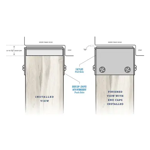 National Guard Products 9990-48IN Gap Solution for Fire Door and Frame Brushed Steel