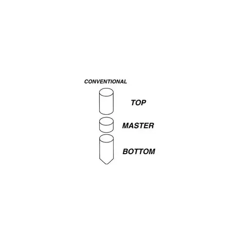 LAB M080 Corbin Russwin Cylinder Pins